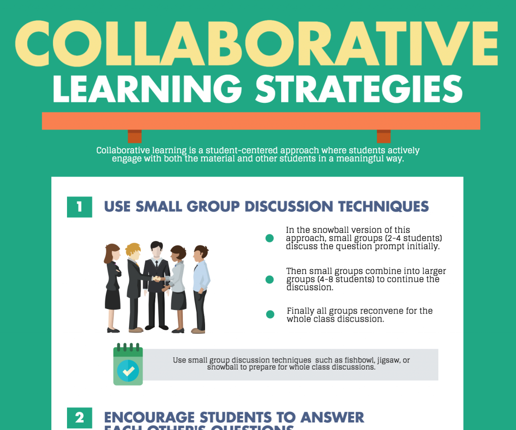 collaborative teaching case study