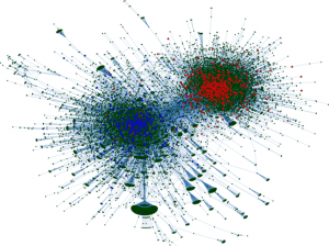 A green, blue, and red visualization of the spread of information online. 