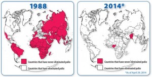 Two word maps showing areas affected by polio in 1988 and 2014. While large swaths of the world are covered in 1988, by 2014, there are only two obvious pockets.