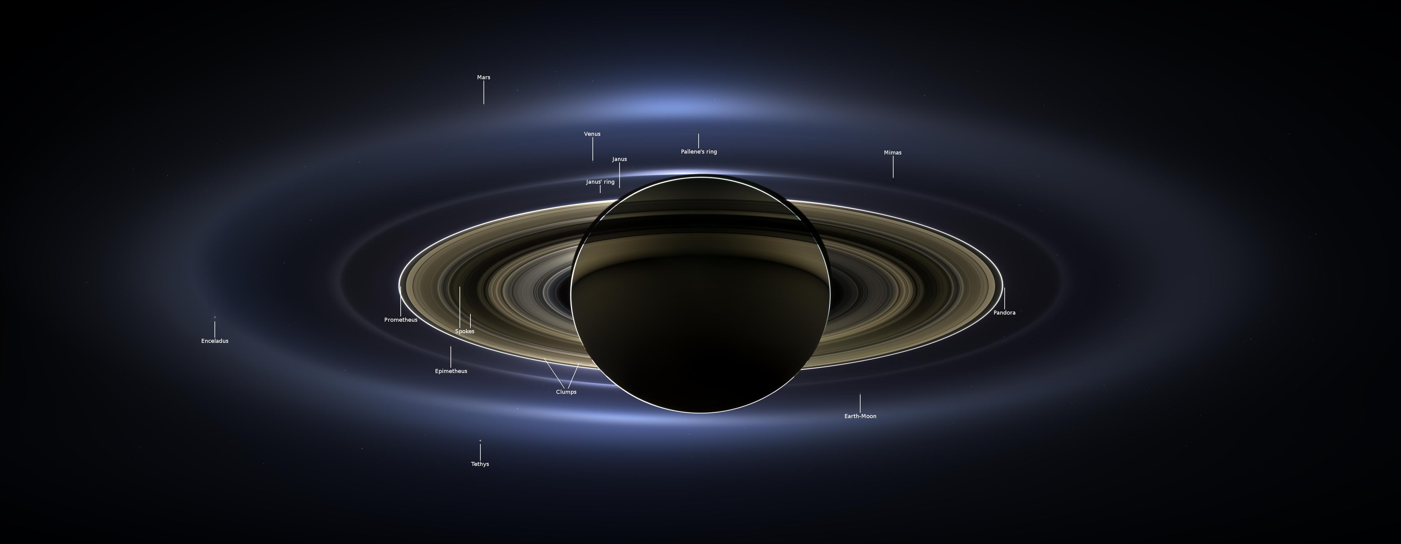 Saturn is seen as a black circle in the center with the rings backlit by the sun. A ring of blue haze reflects sunlight from the inner rings of Saturn. Small dots in the image are seven of Saturn’s moons, Mars, Venus, and our own Earth.
