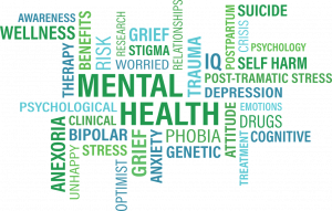 A word cloud in cold colors of words such as attitude, depression, treatment, worried, therapy, mental health and clinical. 