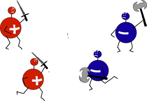 A cartoon depicting a positive and negative ion, both simply drawn with a sword and battle axe.