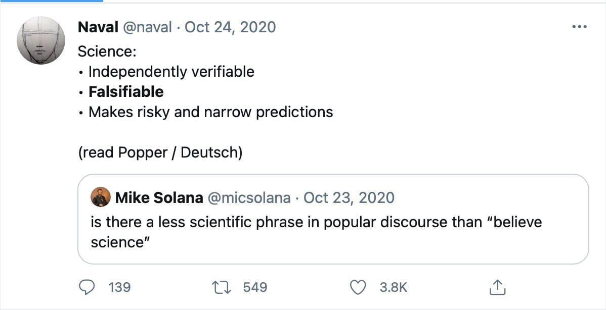Tweet by Naval stating science is independently verifiable, falsifiable, and makes risky predictions (read Popper/Deutsch). It responds to a tweet by a Mike Solana stating “is there a less scientific phrase in popular discourse than “believe science”.”