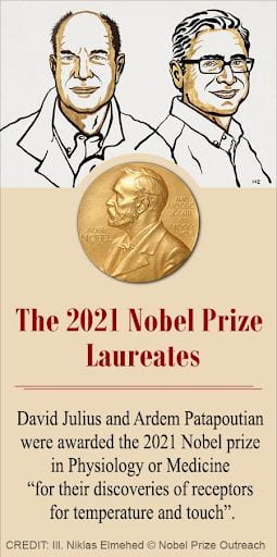A flyer with two award-winning scientists, a coin engraved with "Alfred Nobel", and the heading "The 2021 Nobel Prize Laureates."