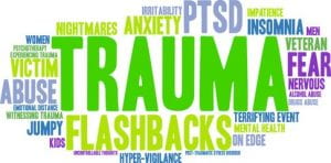 colorful collection of many words that describe or define drama